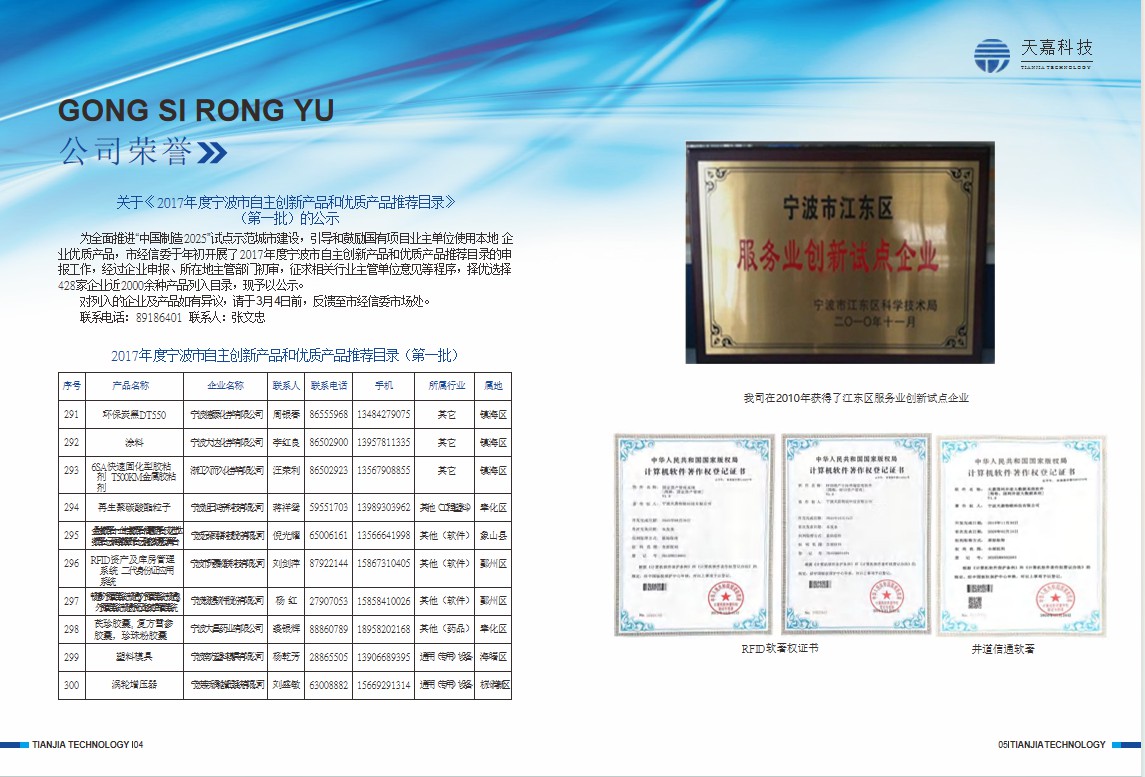 公司荣誉